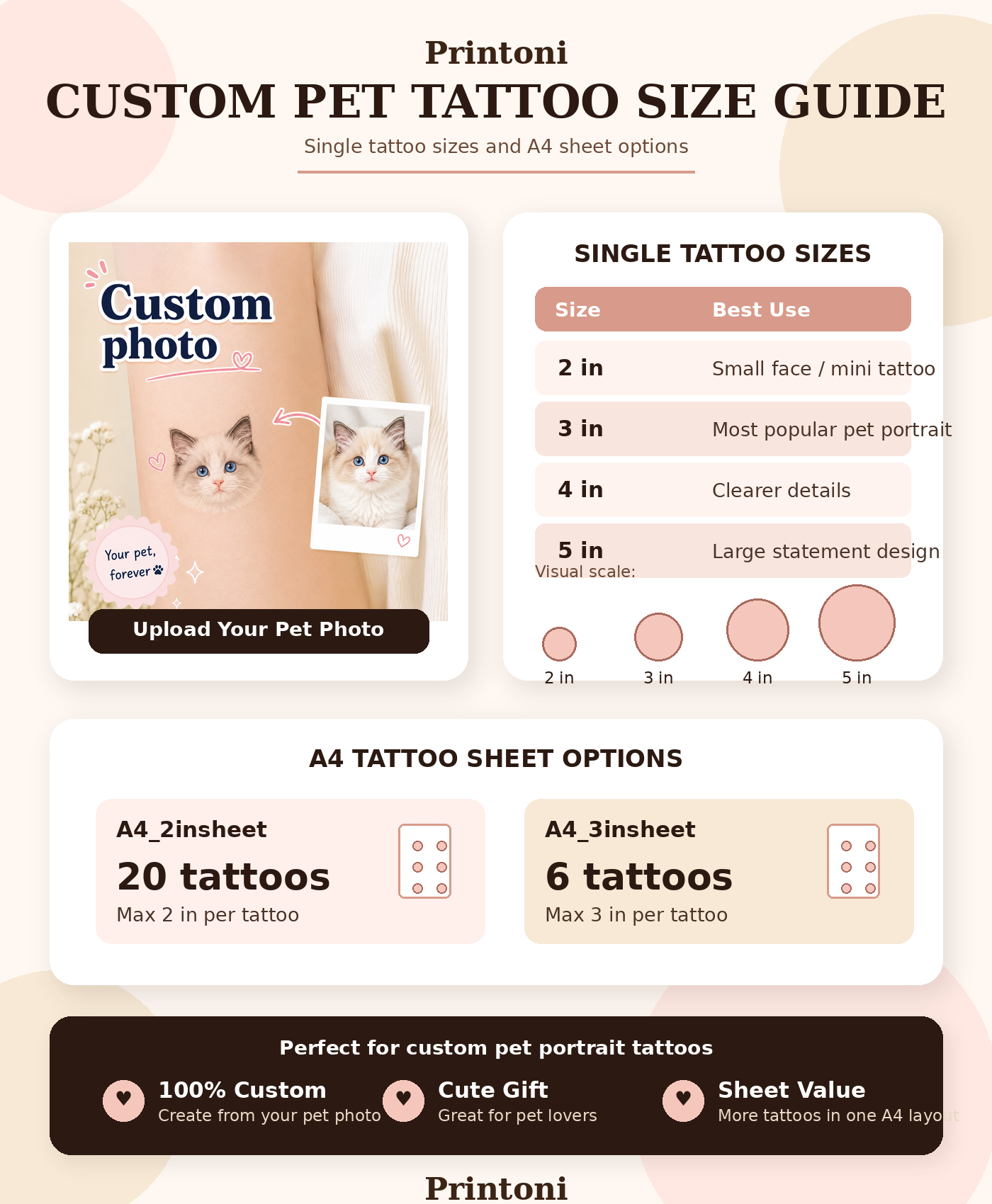 Custom Pet Temporary Tattoo from Photo β Personalized Dog Cat Portrait Tattoo Gift