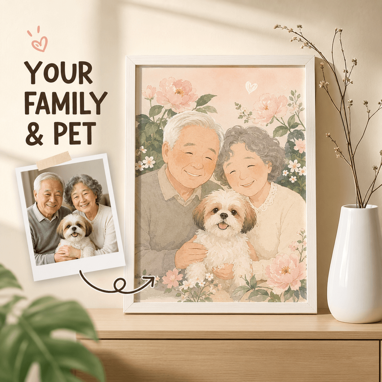 Custom Family & Pet Portrait from Photo – Personalized Watercolor Floral Illustration Gift