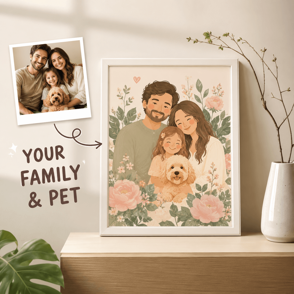 Custom Family & Pet Portrait from Photo – Personalized Watercolor Floral Illustration Gift