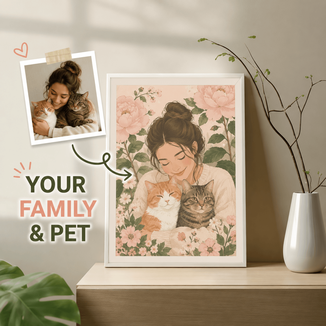 Custom Family & Pet Portrait from Photo – Personalized Watercolor Floral Illustration Gift