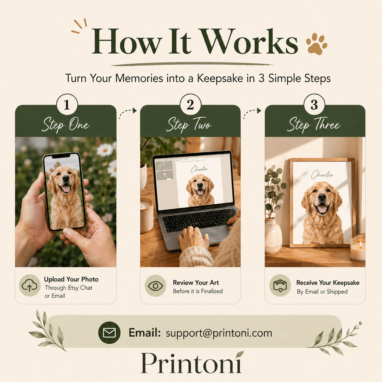 Custom Pet Portraits Using Pet Photo Personalized Digital Dog Portraits Cat Portraits Custom Dog Portraits Custom Pet Art Pet Drawing Poster