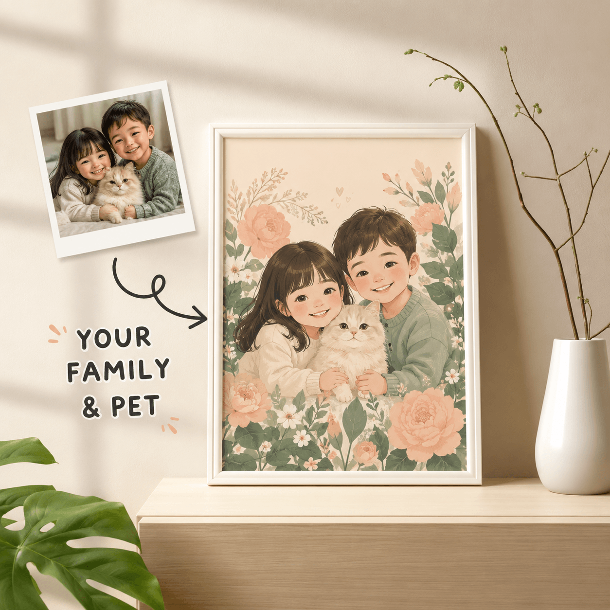 Custom Family & Pet Portrait from Photo – Personalized Watercolor Floral Illustration Gift