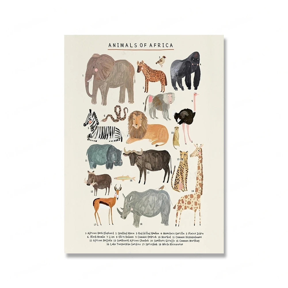 African Animals Dogs Cats Polar Whale Penguin Ocean Educational Posters Kids Room Decor Wall Art Canvas Painting Print Pictures