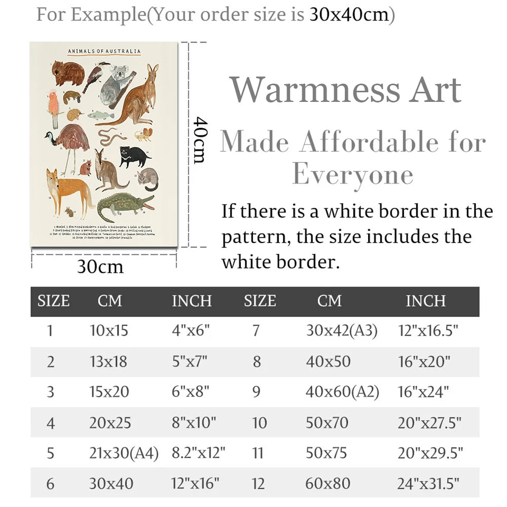 African Animals Dogs Cats Polar Whale Penguin Ocean Educational Posters Kids Room Decor Wall Art Canvas Painting Print Pictures