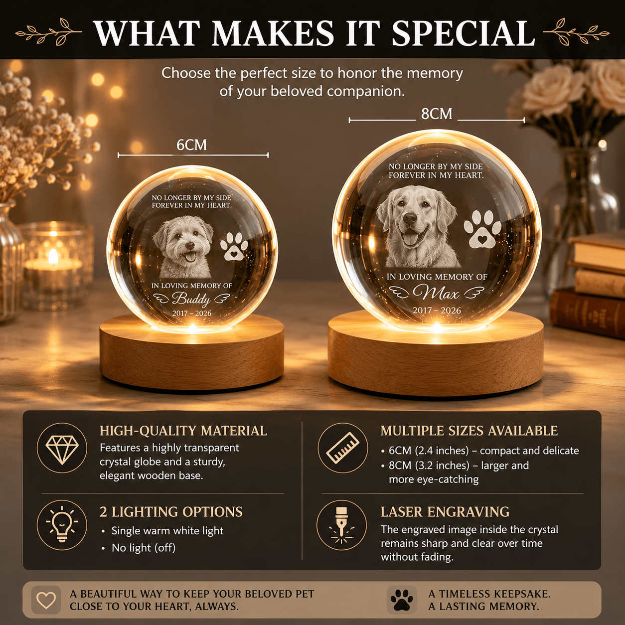 Custom Pet Memorial Crystal Ball Night Light from Photo – Personalized Dog Loss Gift Keepsake - Printoni
